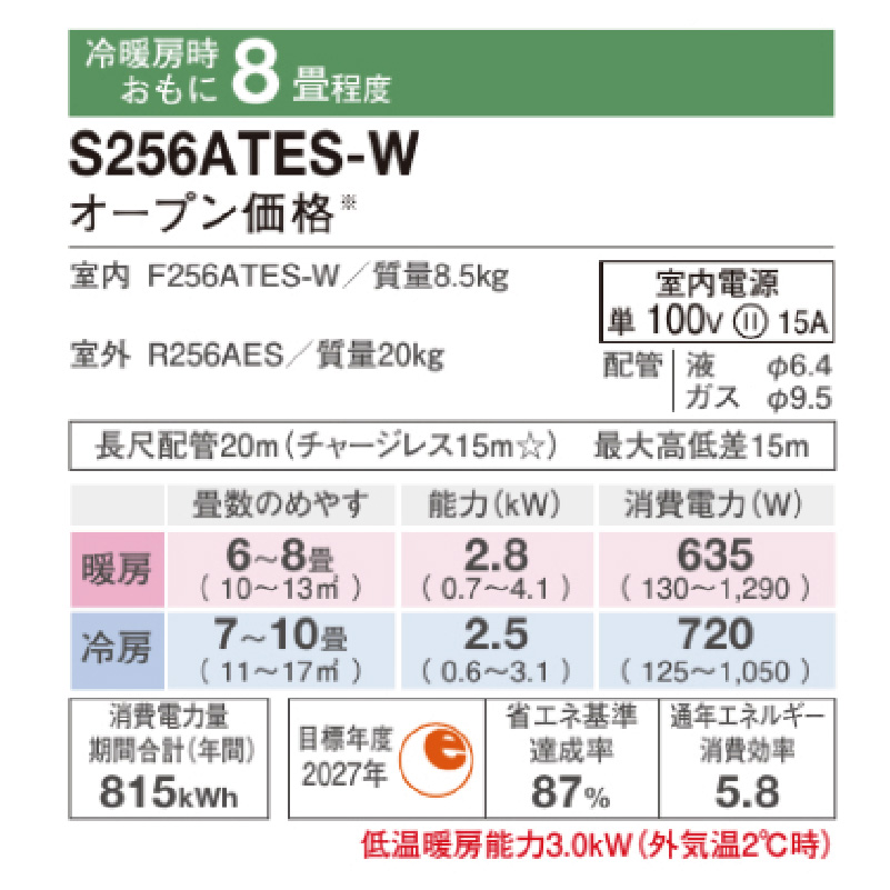 S256ATES-WE
