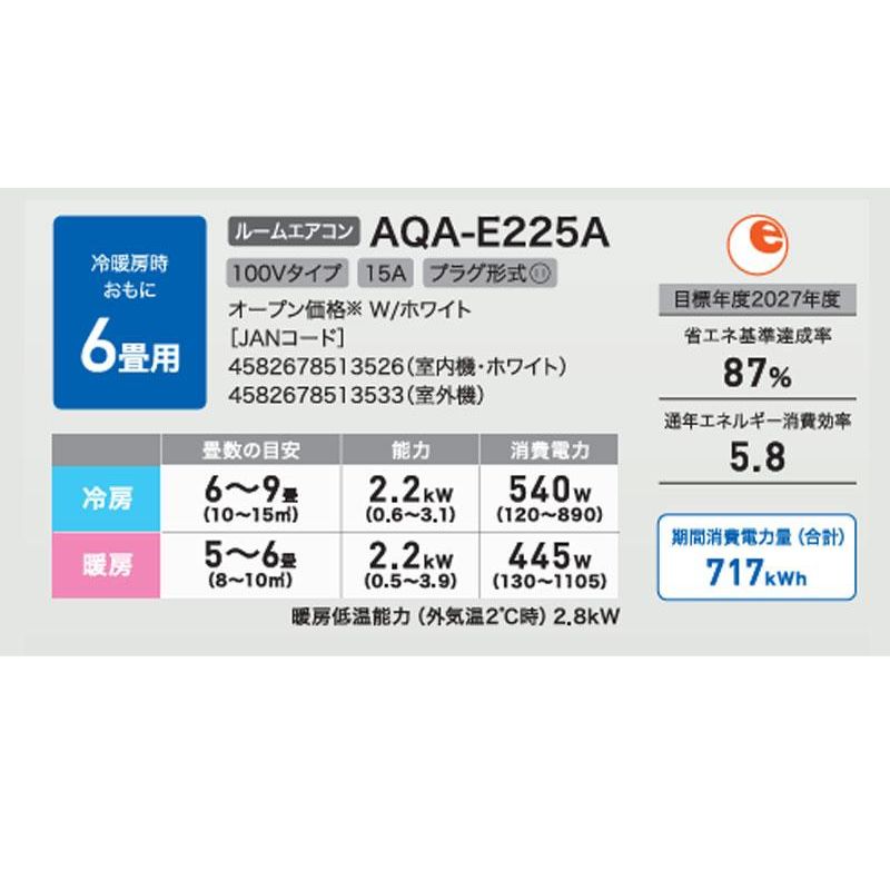 AQA-E225A-W