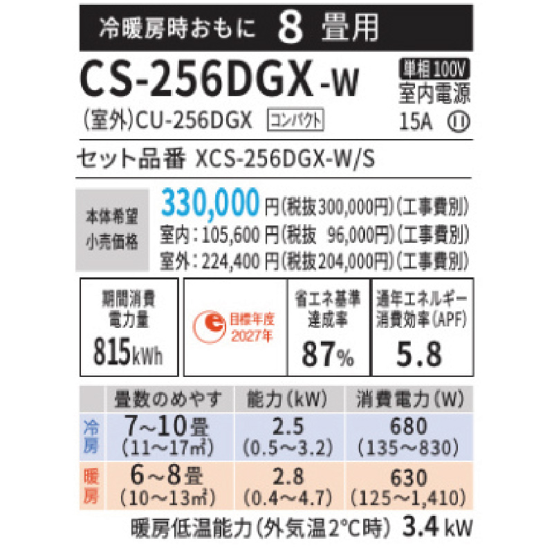 CS-256DGX-W