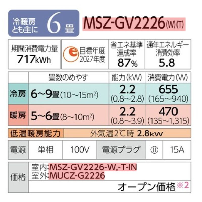 MSZ-GV2226-W