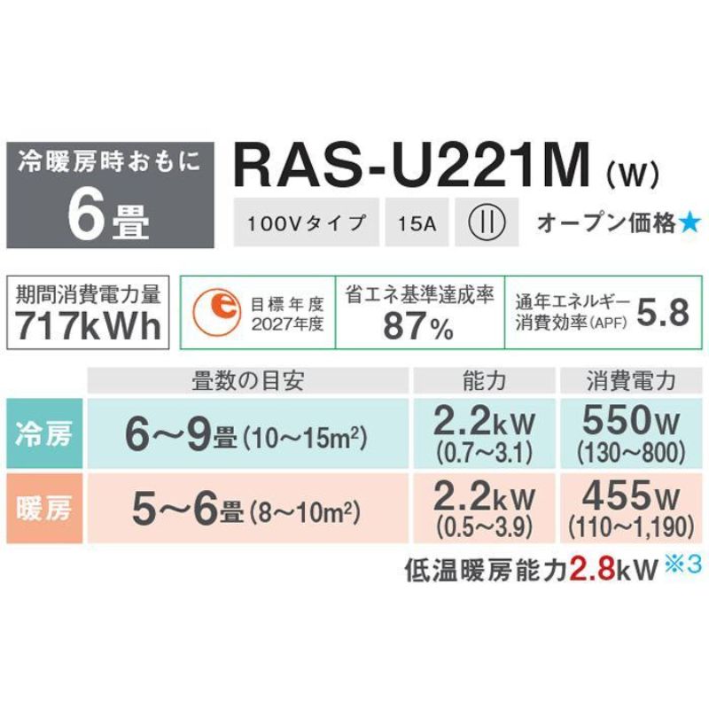 RAS-U221M-W