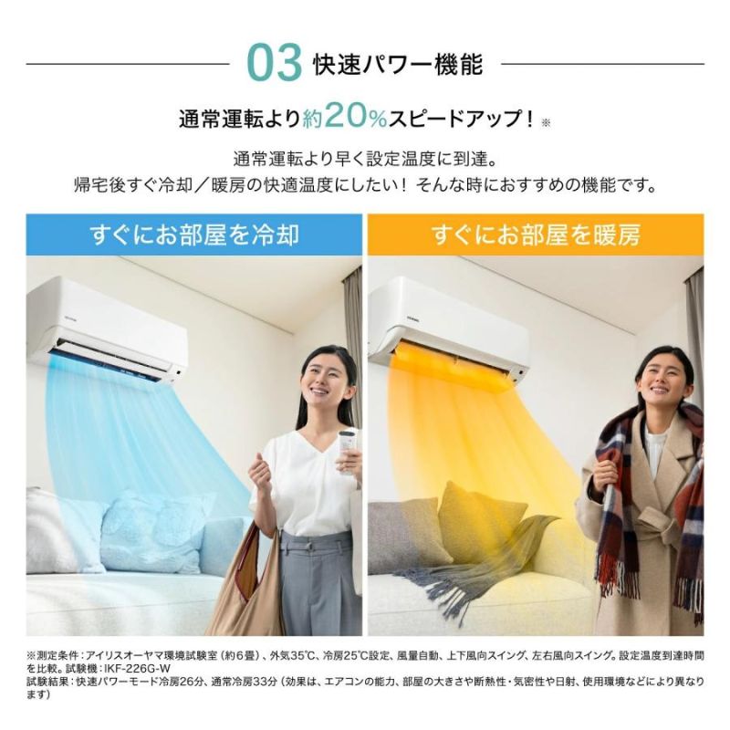 IHF-2207G