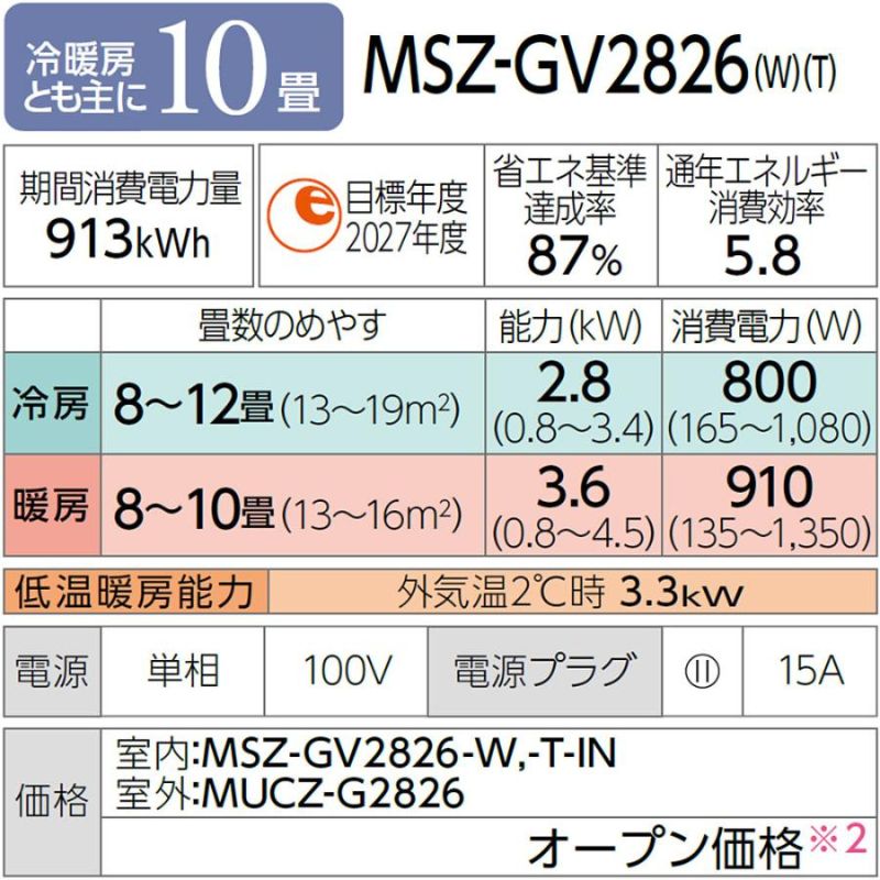 MSZ-GV2826-W