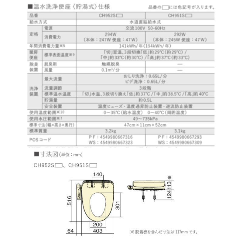 CH951SWS