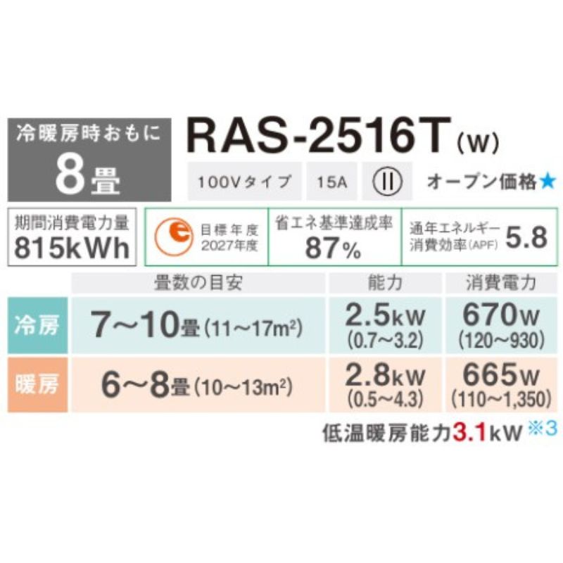 RAS-2516T-W