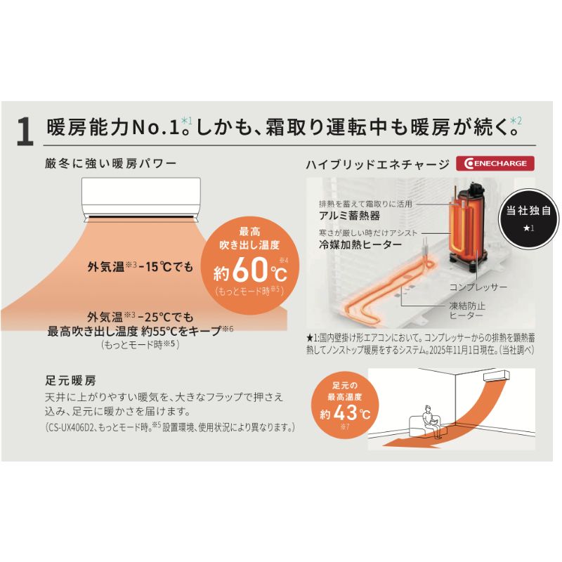 CS-UX566D2-W