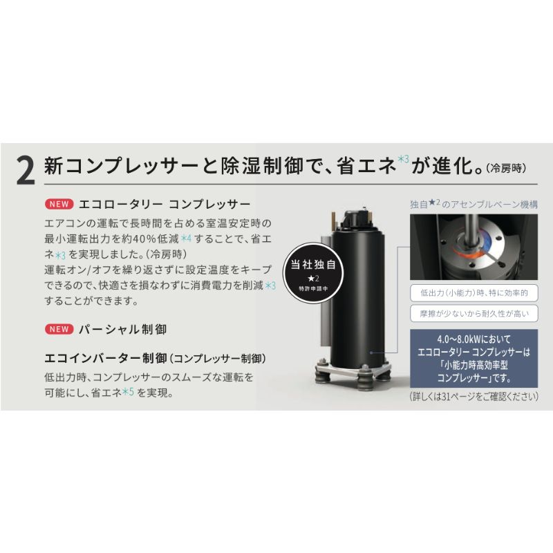 CS-UX566D2-W