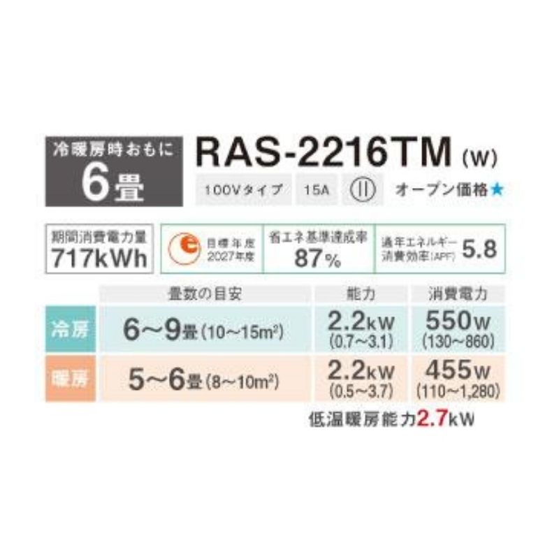 RAS-2216TM-W