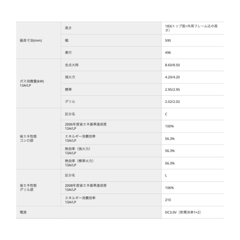PA-F99WCV-L-13A　PA-F99WCV-L-LP　PA-F99WCV-R-13A　PA-F99WCV-R-LP