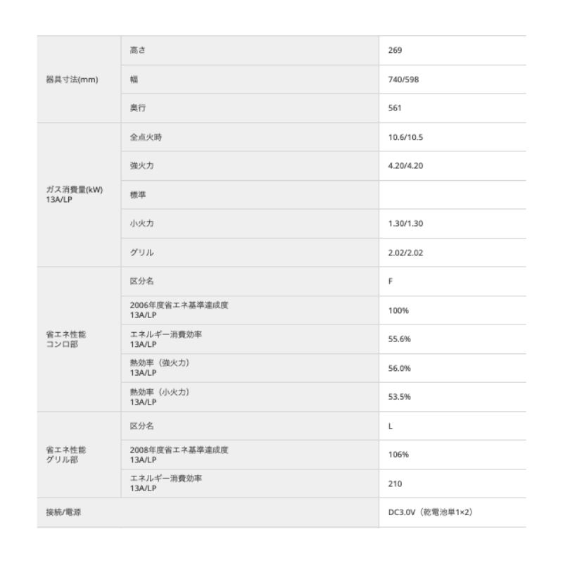 PD-829WS-U60GH-13A PD-829WS-U60GH-LP PD-829WS-U60GZ-13A PD-829WS-U60GZ-LP