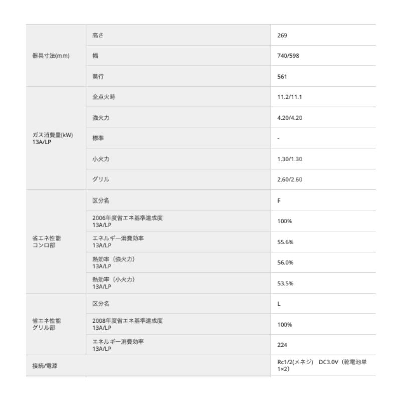 PD-893WT-U60GA2-13A PD-893WT-U60GA2-LP PD-893WT-U60GW2-13A PD-893WT-U60GW2-LP