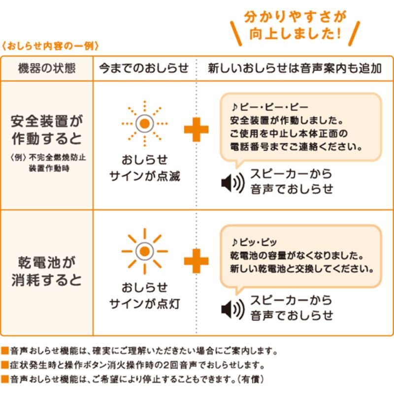PH-5BNHK-13A PH-5BNHK-LP