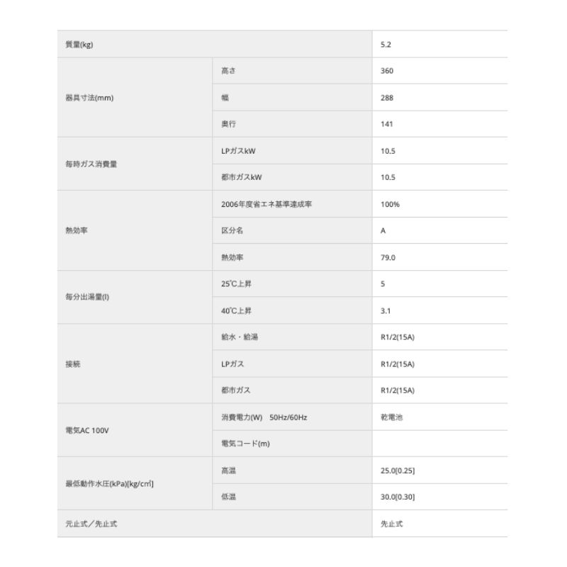 PH-5FN-13A PH-5FN-LP