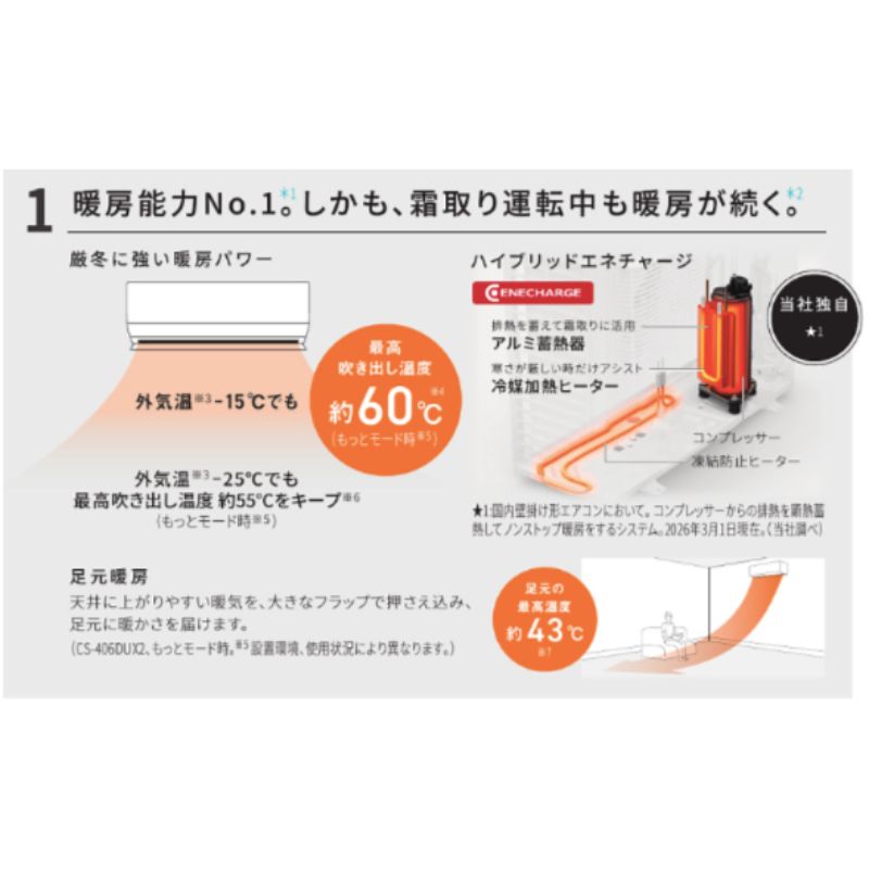 CS-UX806D2-W
