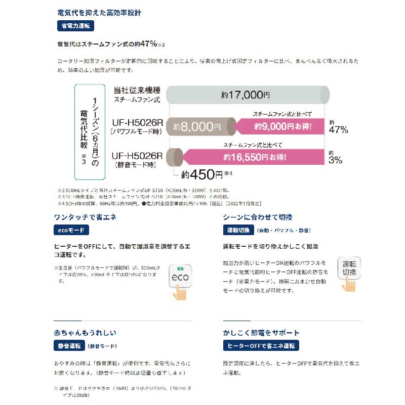 UF-H5026R-W