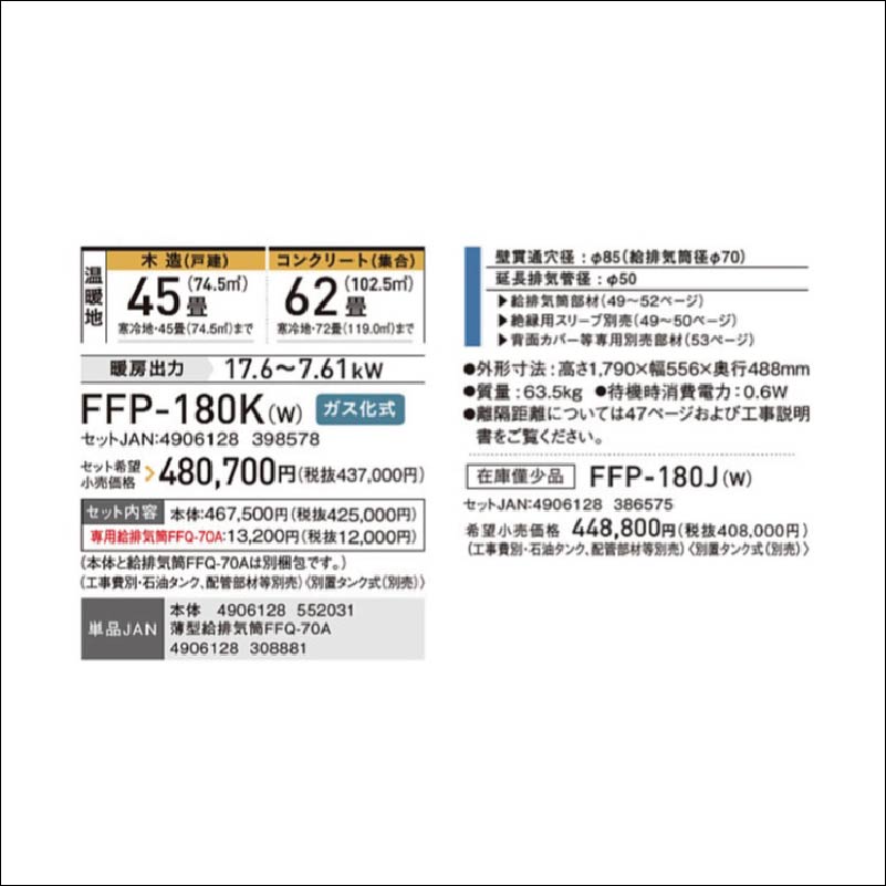 FFP-180K-W
