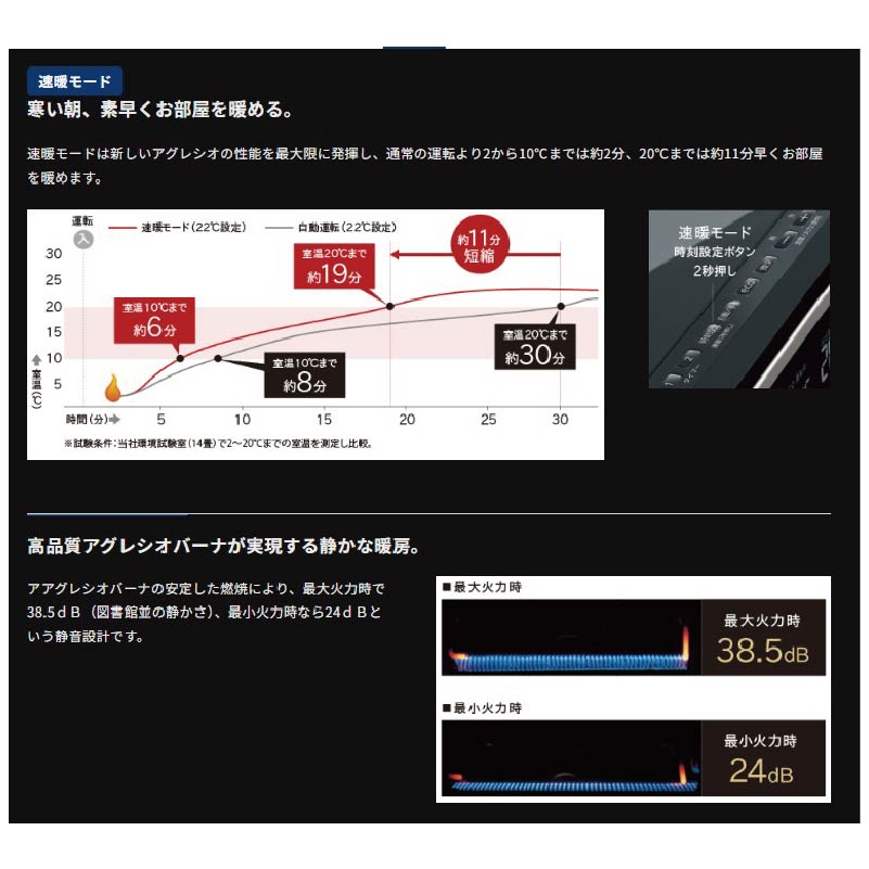 FF-AG6826H-W
