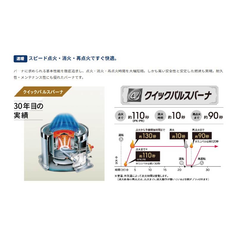 FF-VT4226P-W