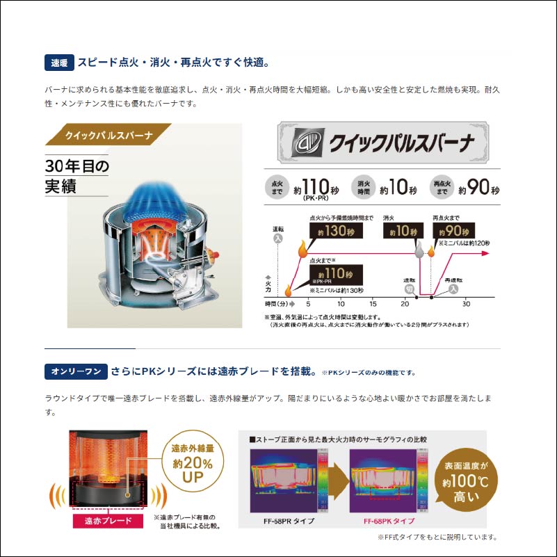 UH-F7026PK-N