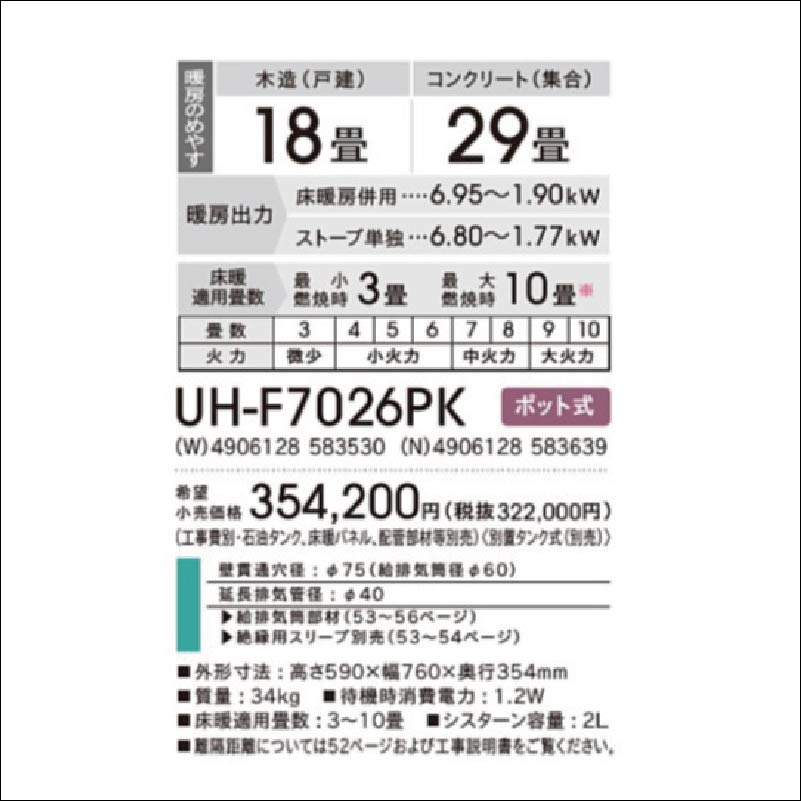 UH-F7026PK-N