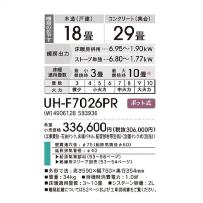 UH-F7026PR-W