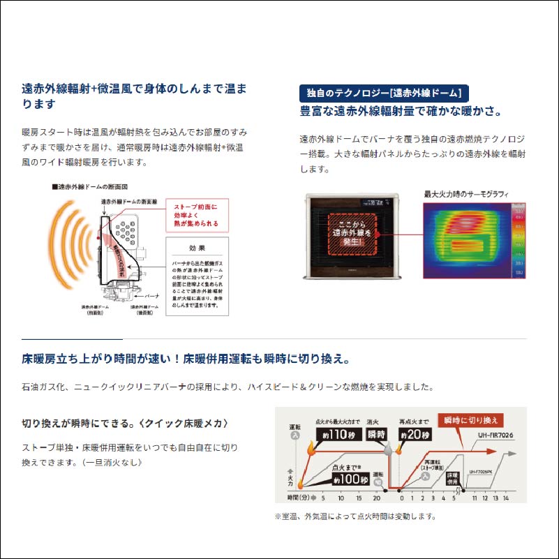 UH-FIR7026-W