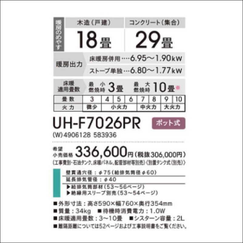 UH-FIR7026-W