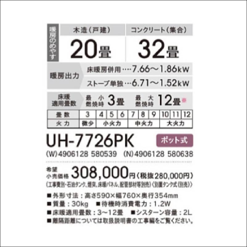 UH-7726PK-N
