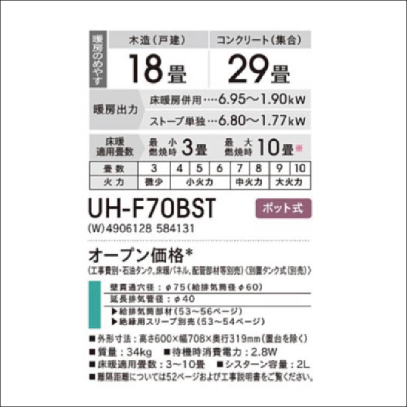 UH-7726PR-W