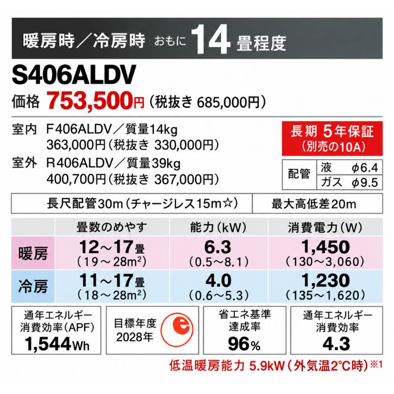 S406ALDV