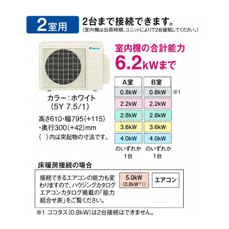 2M455AV